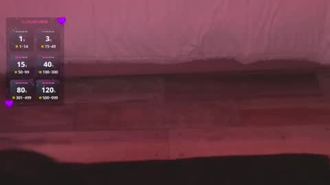 Dolcexx online show from December 13, 8:36 pm