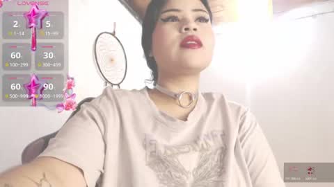 dollysweet666 online show from July 3, 8:48 pm