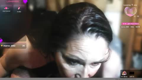 Dominatrixredsonyja666666 online show from November 2, 3:20 am