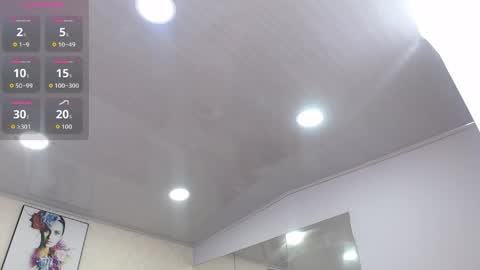 Snapshot of dorettaacreman chatting on May 25, 12:33 pm Anny online show from May 25, 12:33 pm