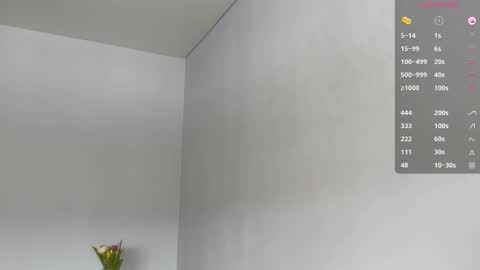 Snapshot of drunk_bosss chatting on March 8, 3:54 am Bella online show from March 8, 3:54 am