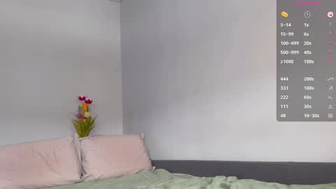 Snapshot of drunk_bosss chatting on March 12, 3:23 am Bella online show from March 12, 3:23 am