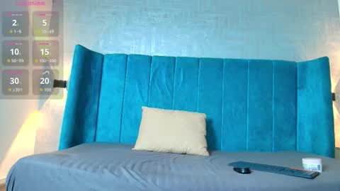 dulce nena online show from February 13, 12:01 pm