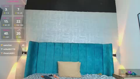 dulce nena online show from February 26, 12:26 pm