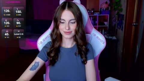 Snapshot of edelinemaher chatting on March 31, 2:28 pm Edeline online show from March 31, 2:28 pm