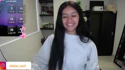 Elaine eli online show from April 30, 10:36 pm