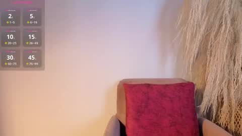 Snapshot of elecktra_sweet chatting on May 21, 8:38 pm Elecktra online show from May 21, 8:38 pm