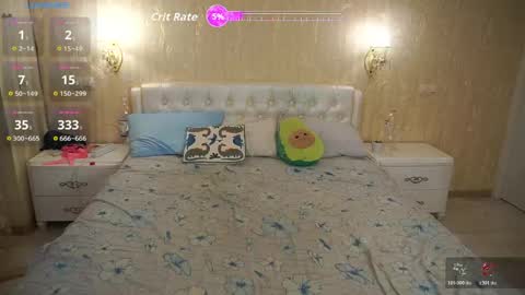 Snapshot of eliarose chatting on May 2, 5:29 pm Luna online show from May 2, 5:29 pm