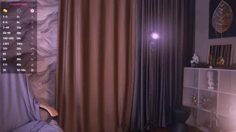 Lizzy online show from February 3, 2:53 am