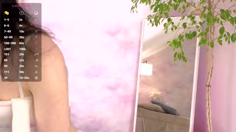 Snapshot of elizabeth_milller chatting on May 7, 2:33 pm Lizzy online show from May 7, 2:33 pm