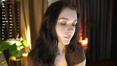 Snapshot of elizabeth_milller chatting on May 15, 3:52 pm Lizzy online show from May 15, 3:52 pm