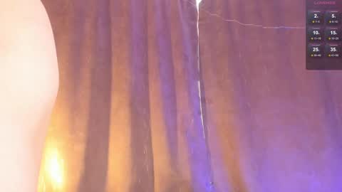 Snapshot of elizabethandersen chatting on March 9, 7:23 am Elizabeth online show from March 9, 7:23 am