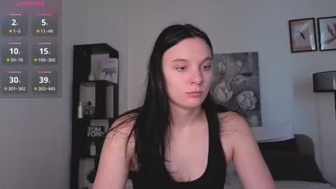 Snapshot of elizabethandersen chatting on July 28, 1:23 am Elizabeth online show from July 28, 1:23 am
