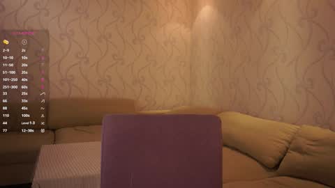 Snapshot of elizabethennals chatting on November 22, 6:40 pm Elizabeth online show from November 22, 6:40 pm