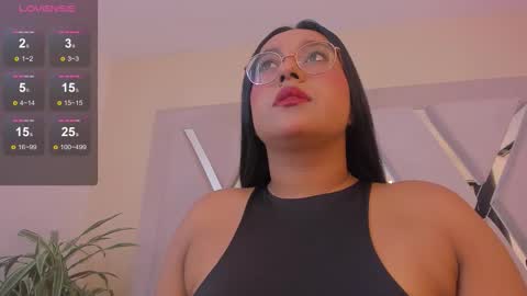 Ella online show from January 17, 11:04 am