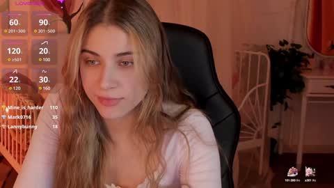 elliecutes online show from January 18, 1:40 pm