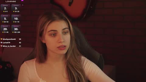 elliecutes online show from January 25, 2:36 pm