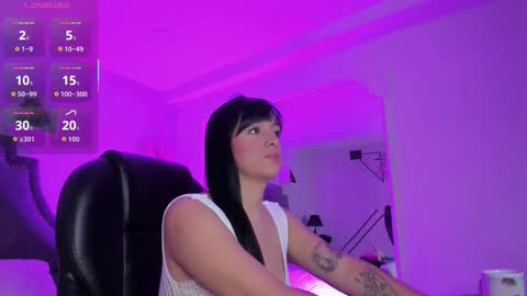 EmiliaRose online show from February 20, 10:21 pm