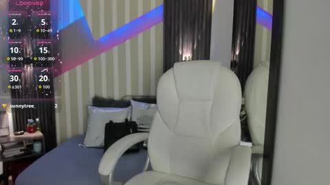 Snapshot of emily_layton chatting on December 5, 2:47 pm Emily online show from December 5, 2:47 pm