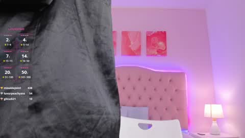 Snapshot of emily_roux chatting on January 21, 2:22 am EMILY online show from January 21, 2:22 am