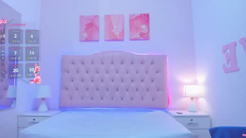 Snapshot of emily_roux chatting on January 24, 1:35 am EMILY online show from January 24, 1:35 am