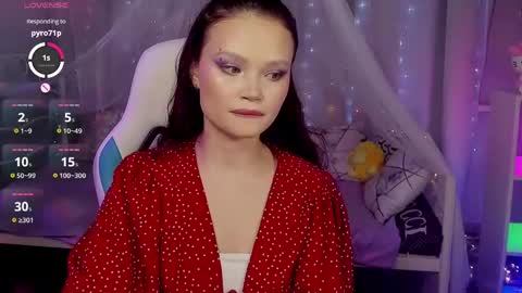 Emilyhaves online show from May 7, 10:53 am