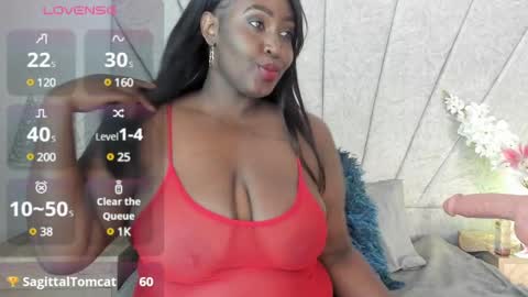 Snapshot of emilyrojas chatting on January 29, 2:00 pm emilyrojas online show from January 29, 2:00 pm
