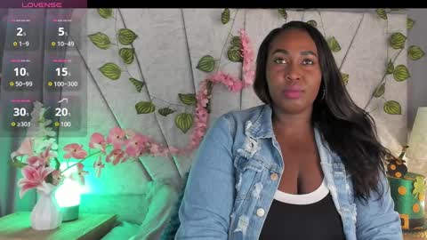 Snapshot of emilyrojas chatting on March 10, 12:37 pm emilyrojas online show from March 10, 12:37 pm
