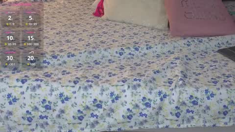 Snapshot of emma_blake__ chatting on October 5, 3:49 am Emma online show from October 5, 3:49 am