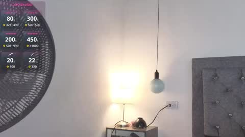 Snapshot of emma_blake__ chatting on October 21, 5:19 am Emma online show from October 21, 5:19 am