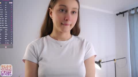 Snapshot of emmiemurray chatting on May 5, 9:50 am Aurora online show from May 5, 9:50 am