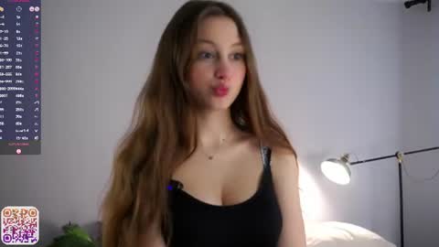 Snapshot of emmiemurray chatting on June 12, 10:36 am Aurora online show from June 12, 10:36 am