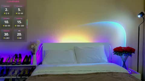 Erin online show from March 15, 6:58 pm