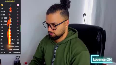 ernesto rodriguez 82 online show from November 2, 3:58 pm