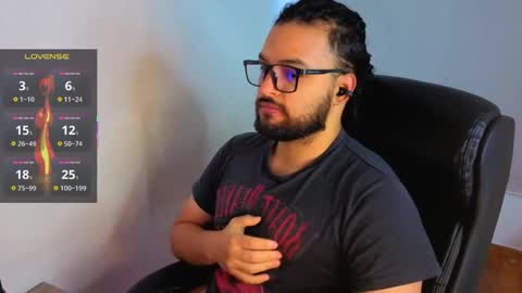 Snapshot of ernesto_rodriguez_82 chatting on May 12, 11:18 am ernesto rodriguez 82 online show from May 12, 11:18 am