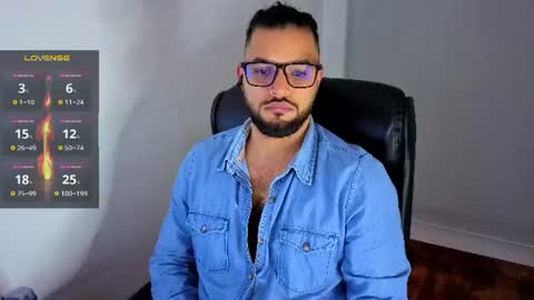 Snapshot of ernesto_rodriguez_82 chatting on June 20, 8:50 am ernesto rodriguez 82 online show from June 20, 8:50 am