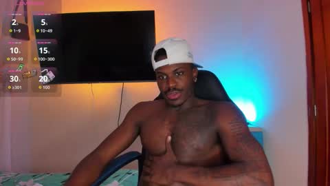 ethan travis online show from November 6, 12:44 am