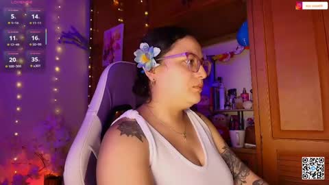 Eva  online show from May 12, 12:02 pm