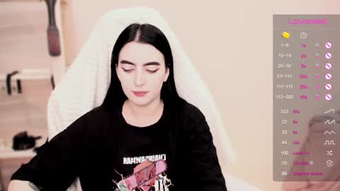 Streams schedule Wed Thursday Friday Saturday Sunday 1100-1700GMT Monday and Tuesday Day offs online show from January 12, 8:14 pm