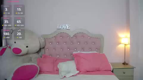 Snapshot of faith_hill chatting on March 12, 7:53 pm Faith online show from March 12, 7:53 pm