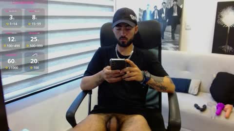 Snapshot of federico_ojitosverdes chatting on January 6, 12:42 pm Federico Ofarrel online show from January 6, 12:42 pm