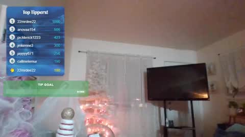 Snapshot of feetnymph chatting on February 10, 11:45 pm Soley online show from February 10, 11:45 pm