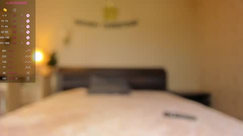 Doris online show from January 15, 5:05 pm