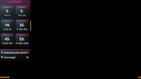 franciefreckle online show from November 12, 2:28 pm