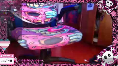 Snapshot of ftmbiggestclit chatting on July 8, 4:44 pm Kevin online show from July 8, 4:44 pm