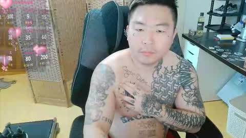 fxckwituno online show from February 8, 6:39 am