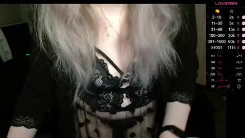 Janette online show from January 10, 2:46 am