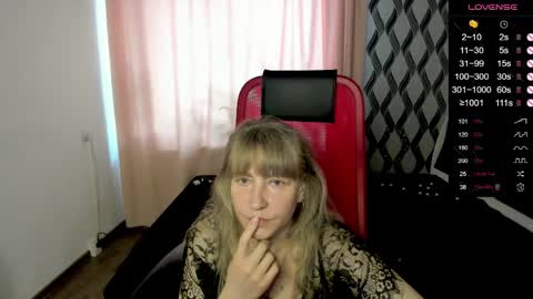 Janette online show from April 26, 7:17 am