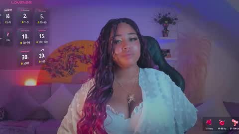 Geminis online show from February 9, 3:10 am