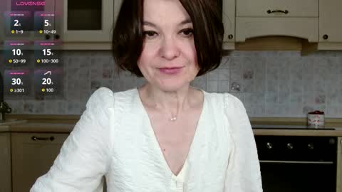 Snapshot of gentlywomen chatting on February 4, 7:25 am Elena online show from February 4, 7:25 am